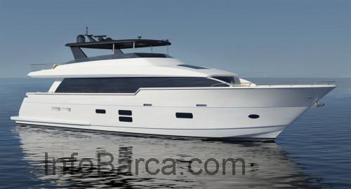 Hatteras 90 Motor Yacht scheda tecnica 
